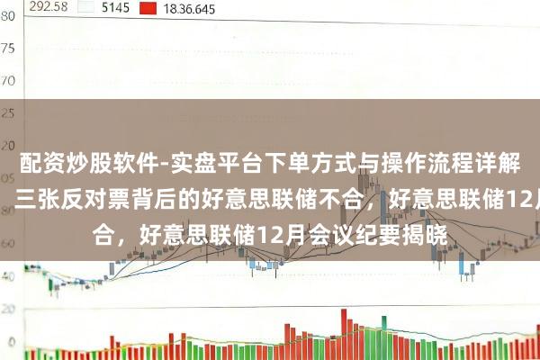 配资炒股软件-实盘平台下单方式与操作流程详解 降息并非共鸣！三张反对票背后的好意思联储不合，好意思联储12月会议纪要揭晓