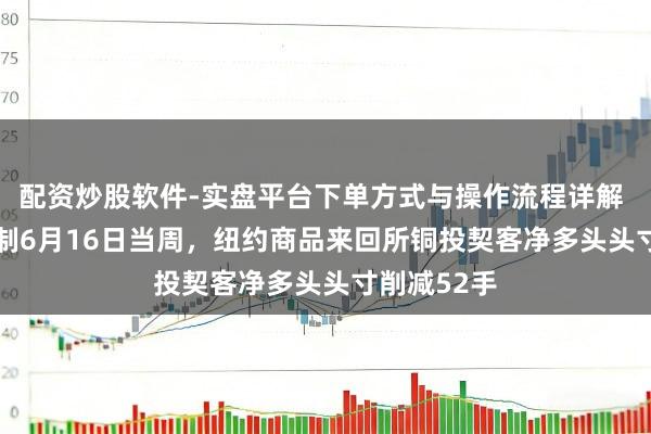 配资炒股软件-实盘平台下单方式与操作流程详解 CFTC：抑制6月16日当周，纽约商品来回所铜投契客净多头头寸削减52手